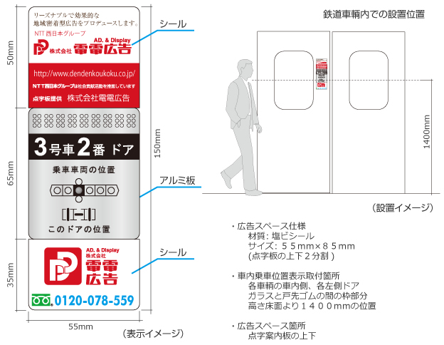 神戸市営地下鉄ドア点字案内板付広告シール